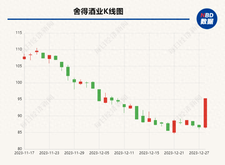 第1521頁