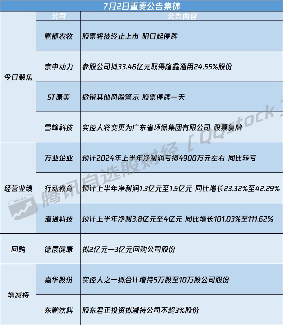 深入了解，關(guān)于關(guān)鍵詞002198的全面解析，關(guān)鍵詞002198全面解析，深度探討與理解