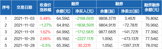 600837海通證券股票行情，深度解析與未來展望，海通證券股票行情深度解析及未來展望