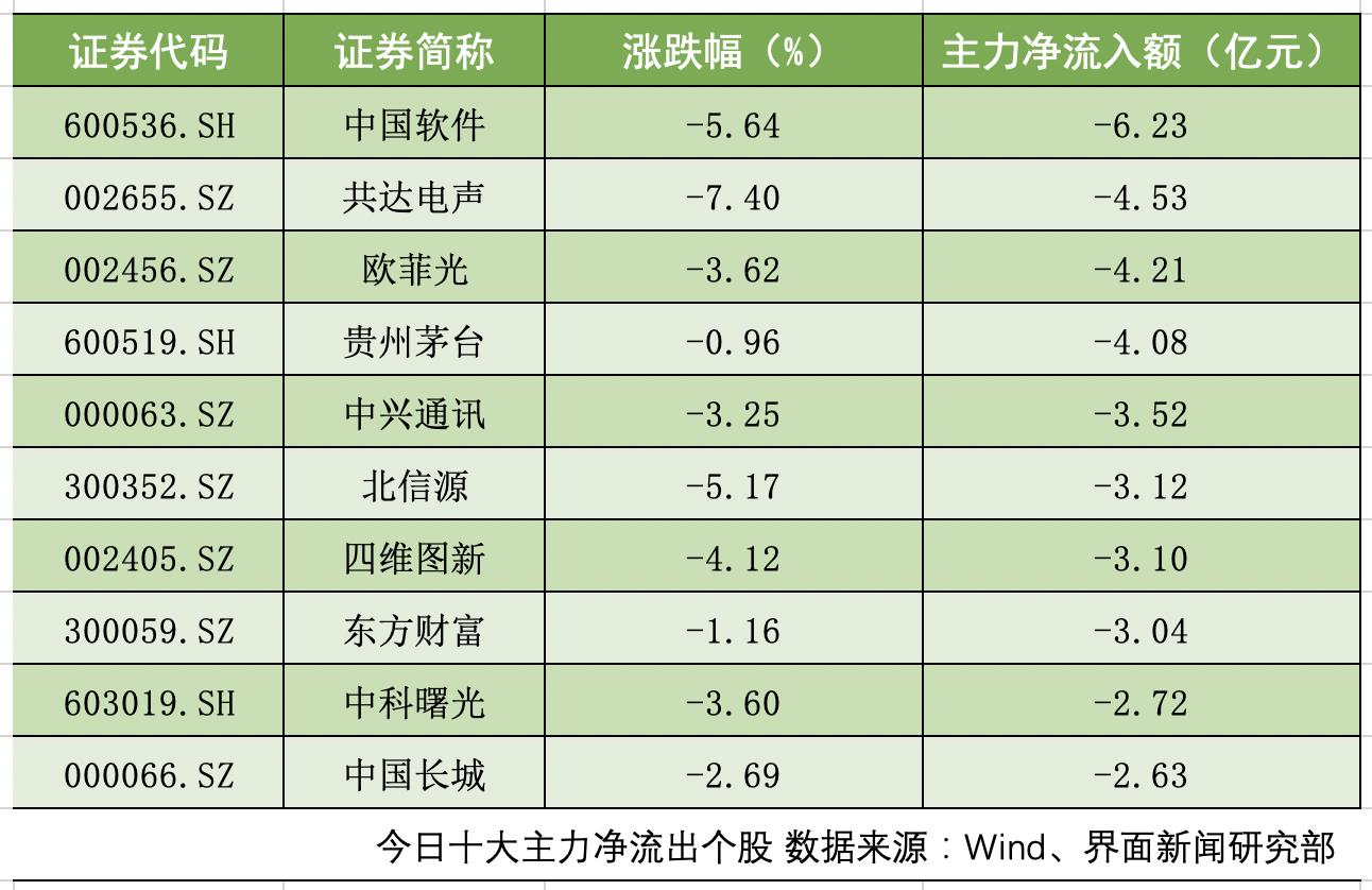 探索300458全志科技股吧的獨(dú)特魅力與前沿科技動(dòng)態(tài)，探索全志科技股吧的獨(dú)特魅力與前沿科技動(dòng)態(tài)揭秘