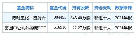 探索數(shù)字世界中的秘密寶藏，600755背后的故事，揭秘數(shù)字寶藏，探尋數(shù)字世界中的秘密寶藏與數(shù)字背后的故事——以數(shù)字600755為例