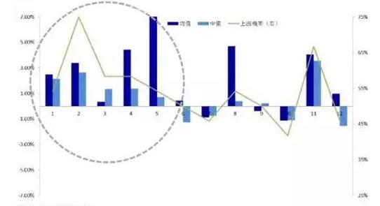 滬深股票查詢一覽表——股市行情實時掌握，滬深股市實時行情查詢，一覽表助你洞悉股市行情