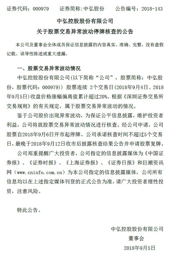 關于中弘股份的最新公告（代碼，000979）全面解析，中弘股份最新公告（代碼，000979）全面解讀