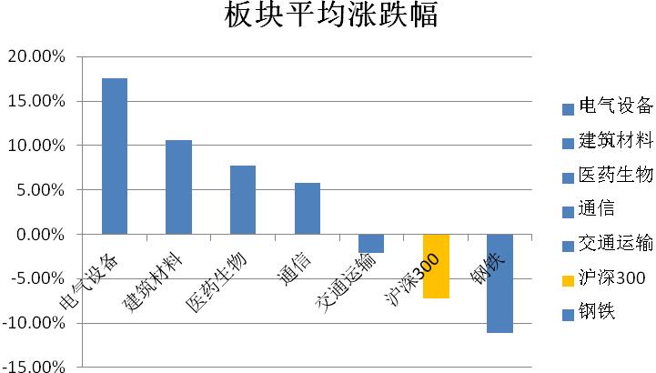 佳訊飛鴻股票，投資潛力與前景展望，佳訊飛鴻股票，投資潛力與前景展望分析