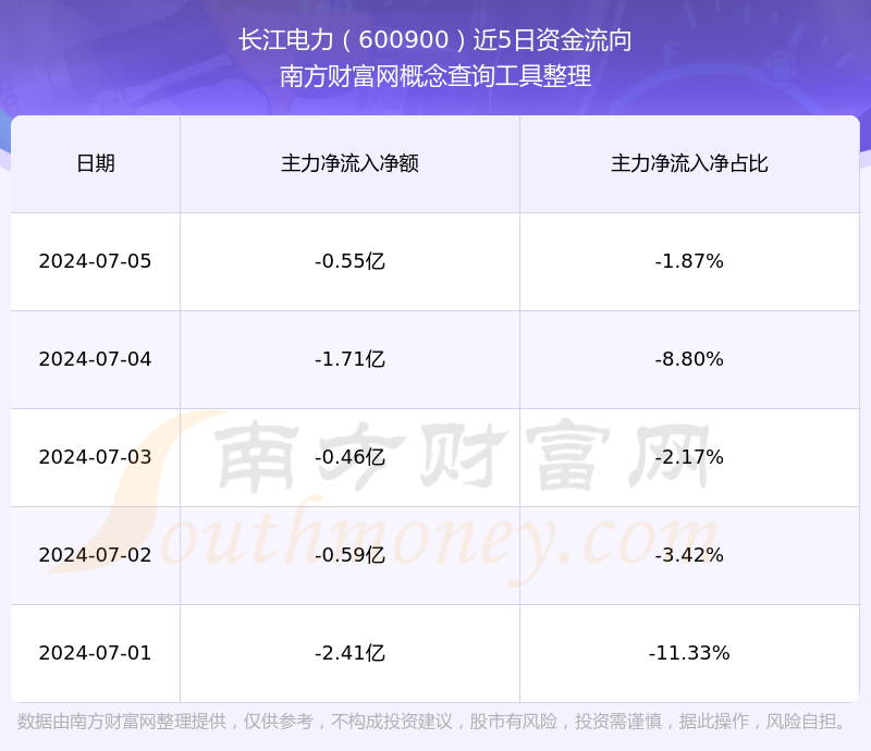 熱點(diǎn) 第156頁