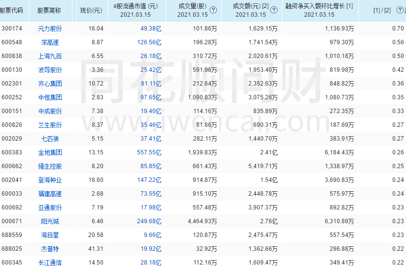 關(guān)于股票600357的全面解析，股票600357全面解析與深度探討