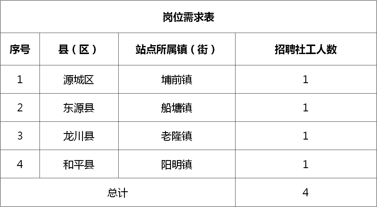 前樓鎮(zhèn)最新招聘信息全面解析，前樓鎮(zhèn)最新招聘信息全面解讀與解析