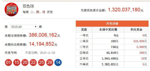 澳門六開獎結(jié)果2023年昨晚開獎分析，澳門六開獎結(jié)果分析，2023年最新開獎數(shù)據(jù)解讀