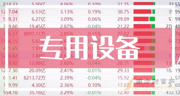 澳門(mén)三肖三碼精準(zhǔn)100%