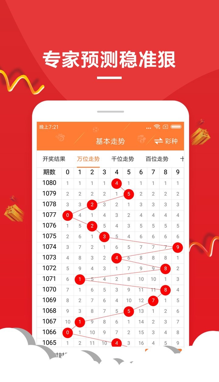 2020年數(shù)據(jù)回顧與解析