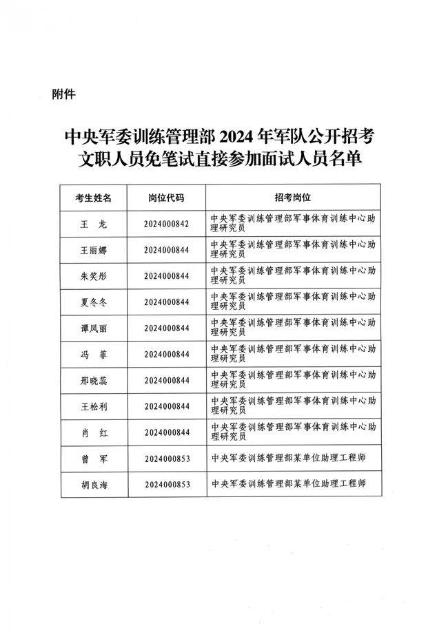 軍事人才網(wǎng)官網(wǎng)報(bào)名入口