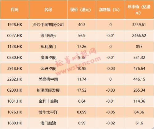 2025澳門彩開獎(jiǎng)結(jié)果