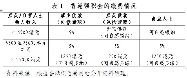 香港資料大全正版資料2025年免費(fèi)，全面深入了解香港，香港正版資料大全2025年免費(fèi)版，全面深入了解香港