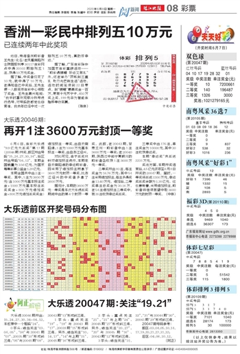 澳門彩票文化深度解析，回顧歷史與探索未來趨勢(shì)，澳門彩票文化深度解析，回顧歷史，探索未來趨勢(shì)