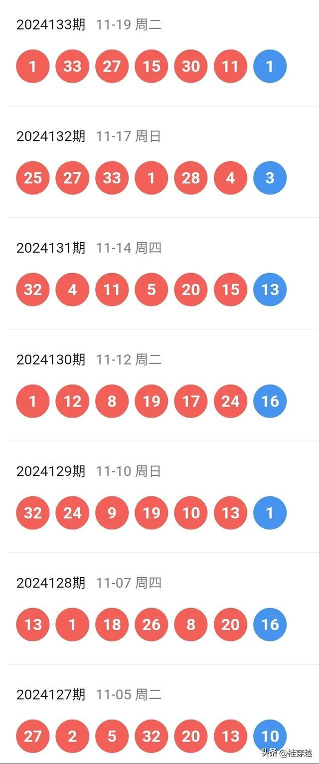 2025年新澳開獎記錄全面解析，2025年新澳開獎記錄深度解析