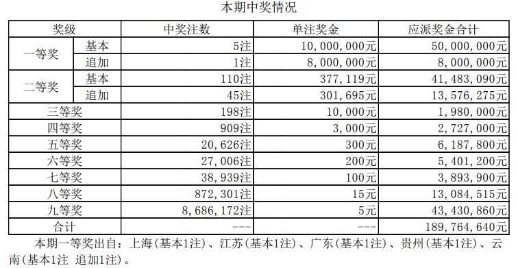 新澳門開獎結果2025開獎記錄