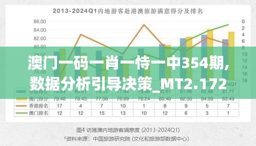 澳門三期內(nèi)必開一肖——揭秘生肖彩票的魅力與策略，揭秘澳門生肖彩票的魅力與策略，三期必開一肖的奧秘