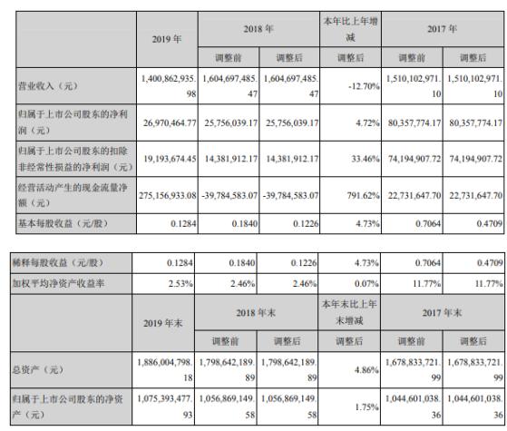 銘普光磁，揭秘002902背后的故事，銘普光磁揭秘，探尋代碼背后的故事