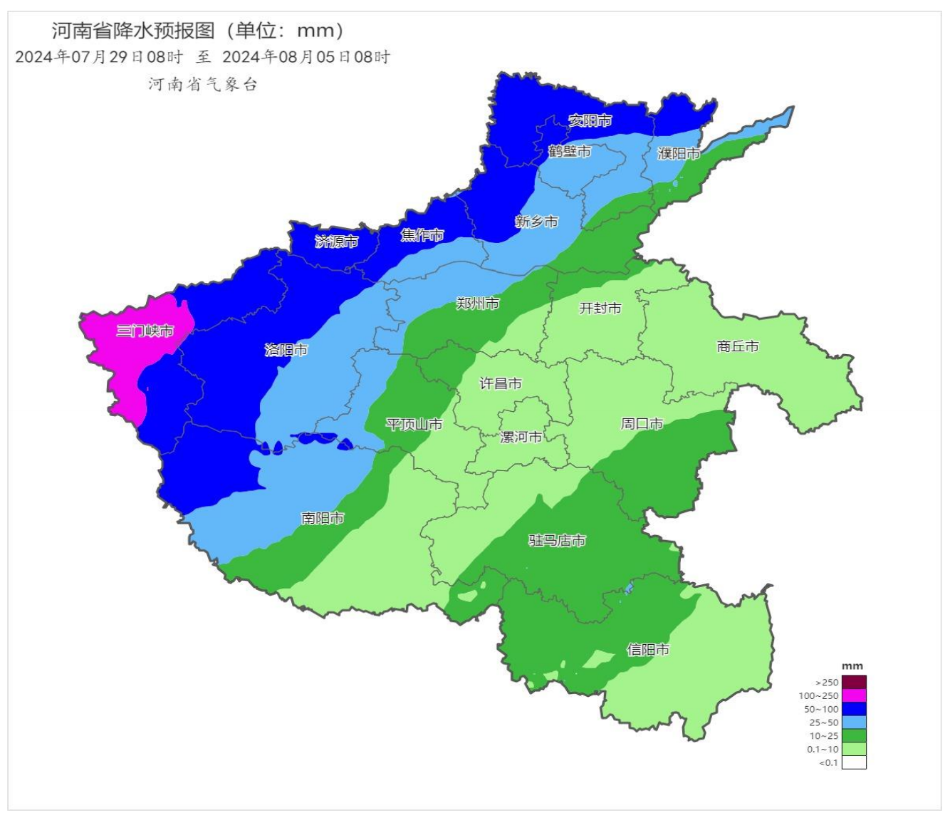 氣象變化應(yīng)對策略