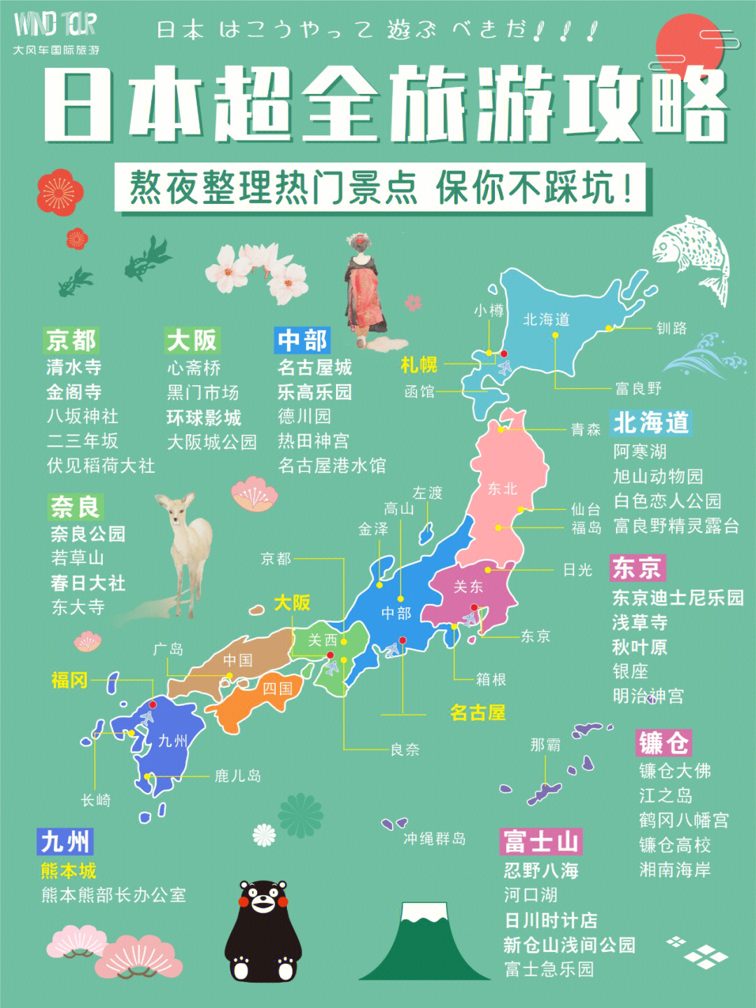 日本旅游線路全攻略，探索迷人的東方之美，日本旅游全攻略，探索東方魅力的極致之旅