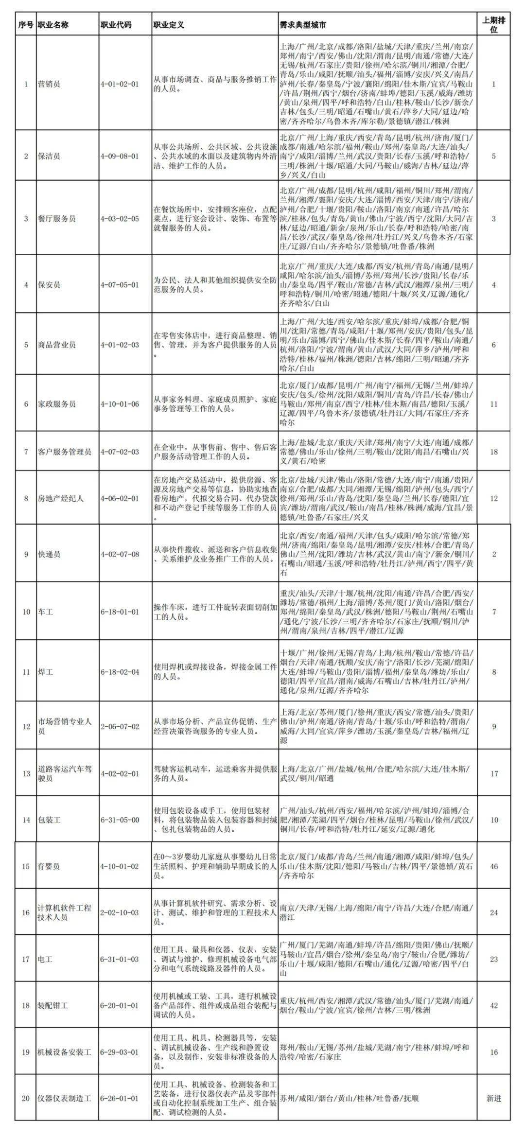 澳門三中三碼精準(zhǔn)預(yù)測，揭秘真實(shí)有效的預(yù)測方法與技巧（100%準(zhǔn)確率），澳門三中三碼精準(zhǔn)預(yù)測揭秘，真實(shí)有效的預(yù)測方法與技巧，確保準(zhǔn)確率百分百