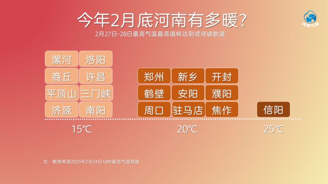 河南大到暴雨最新天氣預報及應(yīng)對建議，河南暴雨預警，最新天氣預報與應(yīng)對建議