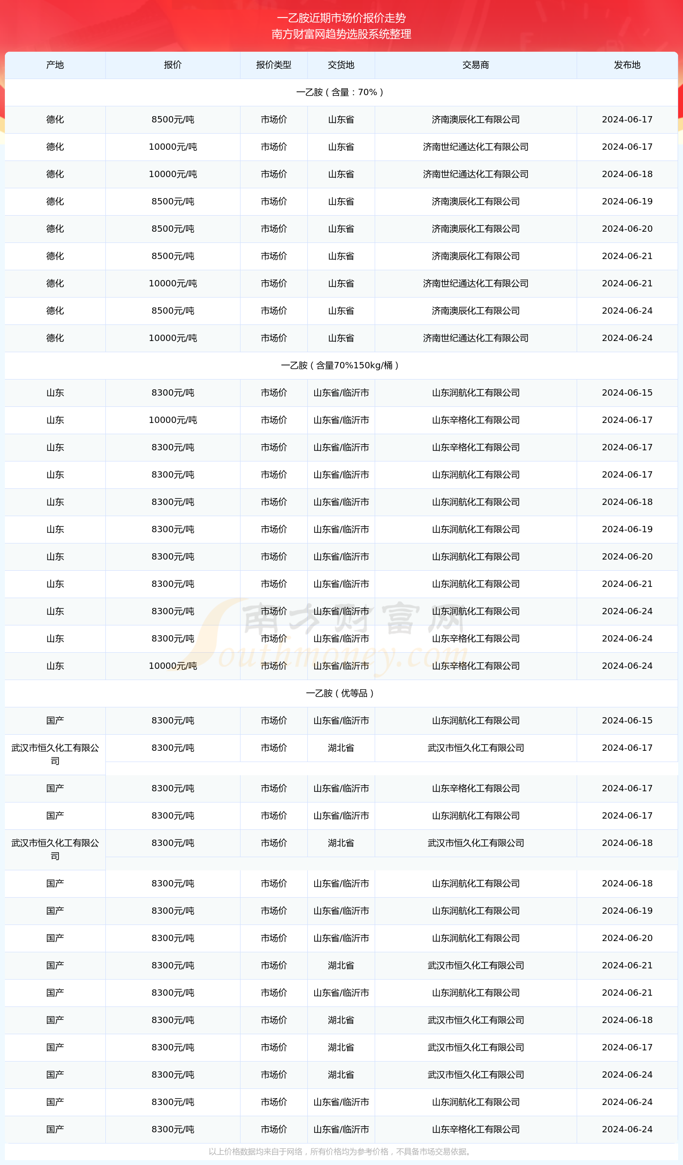 澳門彩票開獎記錄，探索2024年的幸運之旅，澳門彩票開獎記錄揭秘，2024年幸運之旅啟程