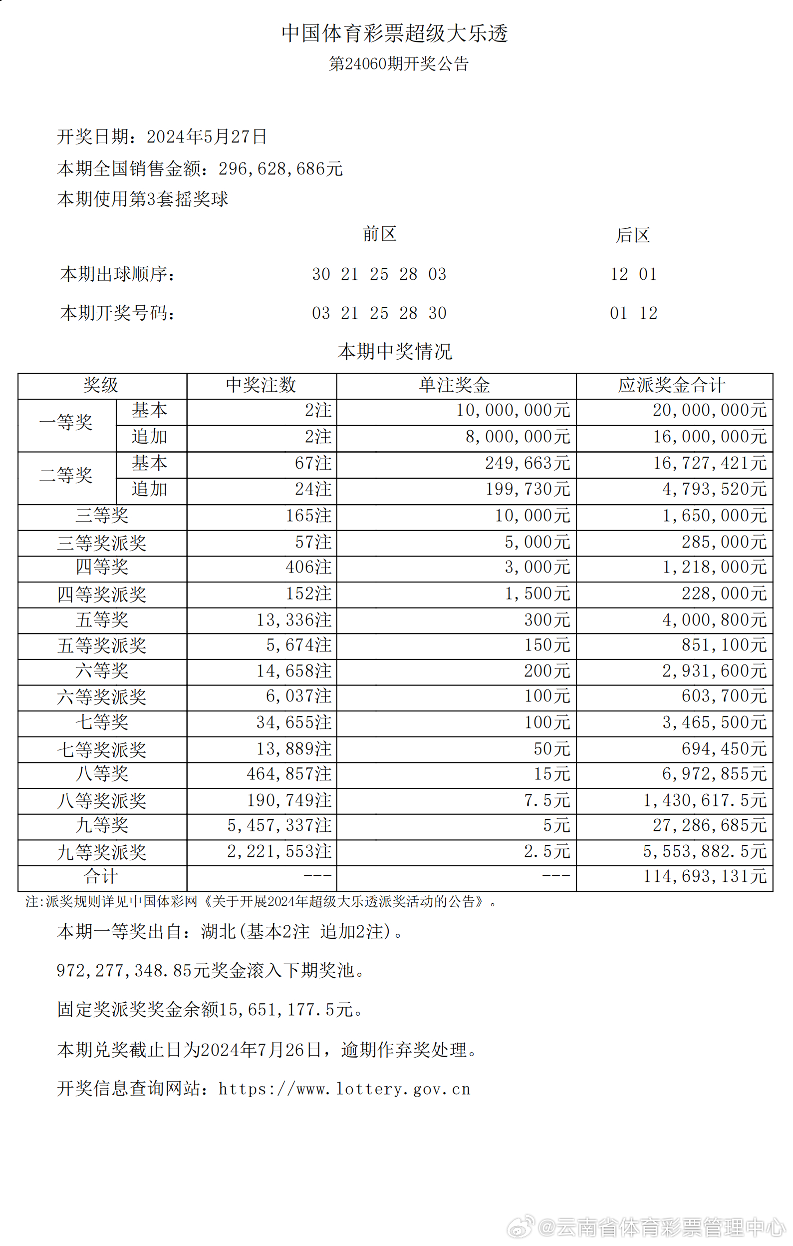 新奧彩2025歷史開獎(jiǎng)記錄，回顧與探索，新奧彩2025歷史開獎(jiǎng)記錄回顧與深度探索