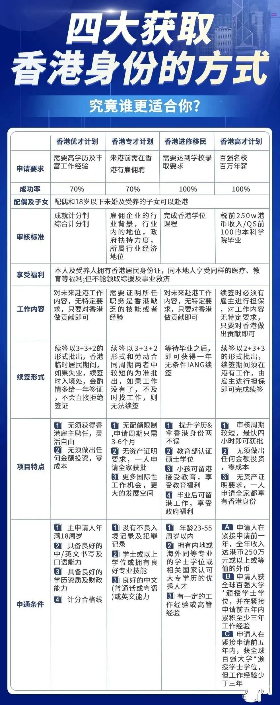 香港2025正版免費(fèi)資料，探索與獲取指南，香港2025正版資料探索與免費(fèi)獲取指南