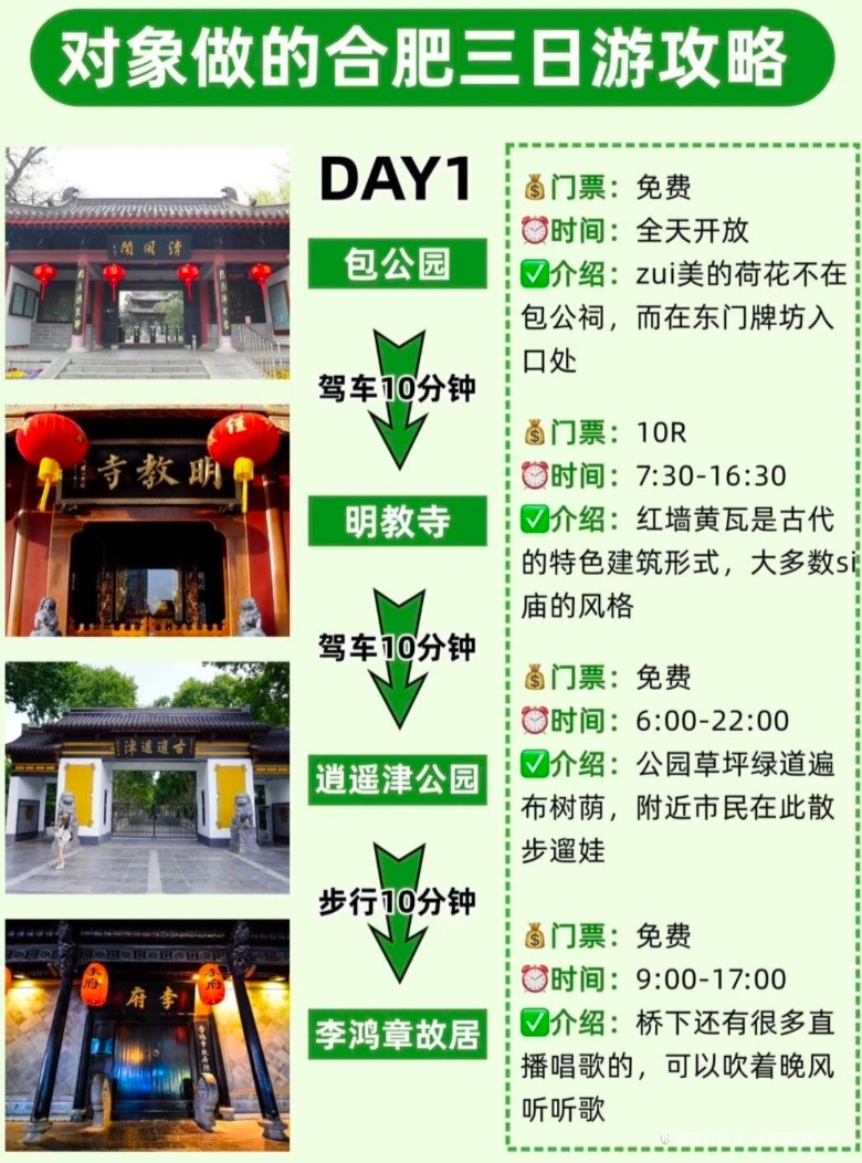 合肥市旅游攻略一日游，合肥市一日游精彩攻略，合肥一日游攻略指南