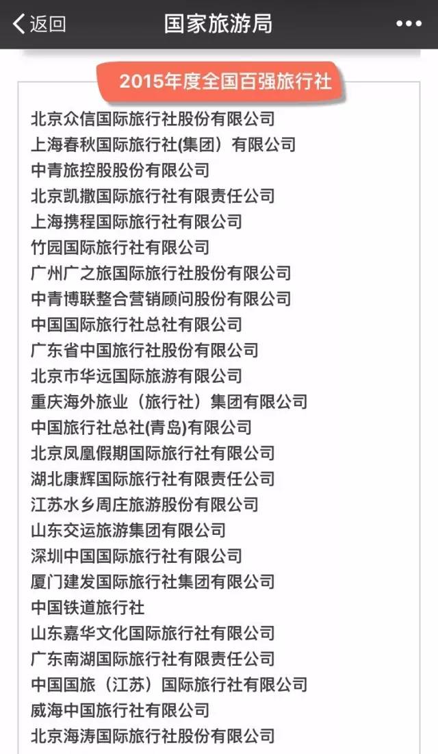 中國旅游公司概覽，探尋業(yè)界佼佼者，中國旅游公司全景解析，探尋業(yè)界翹楚