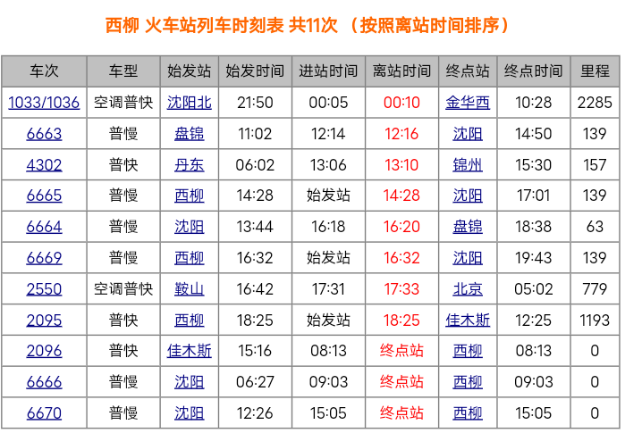 今天火車票查詢時刻表，一站式解決方案助你輕松出行，一站式解決方案，今日火車票查詢時刻表助你輕松出行