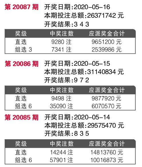 7777788888精準(zhǔn)新傳真